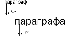 Межбуквенные расстояния