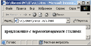 Элемент SPAN
