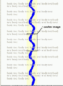 Long description of illustration of