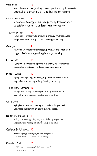 Long description of illustration of