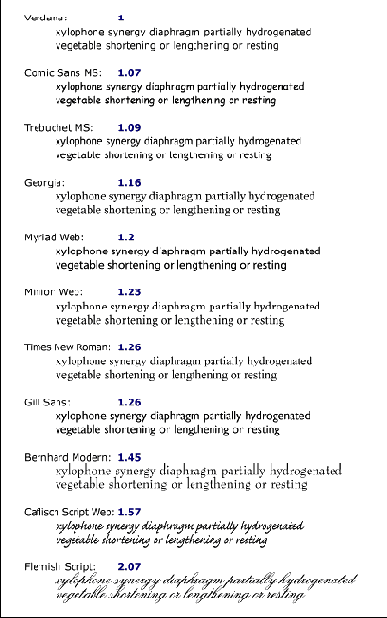 Long description of illustration of