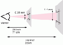 Long description of illustration of